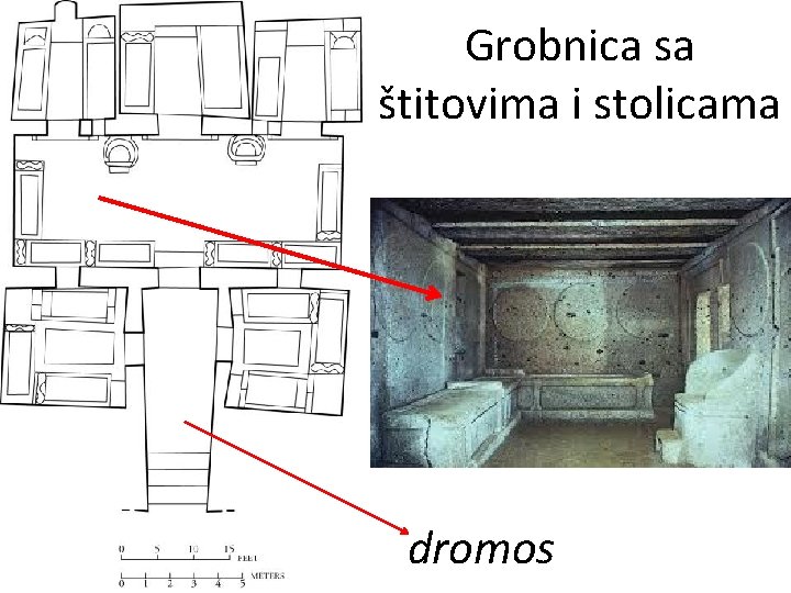 Grobnica sa štitovima i stolicama dromos 