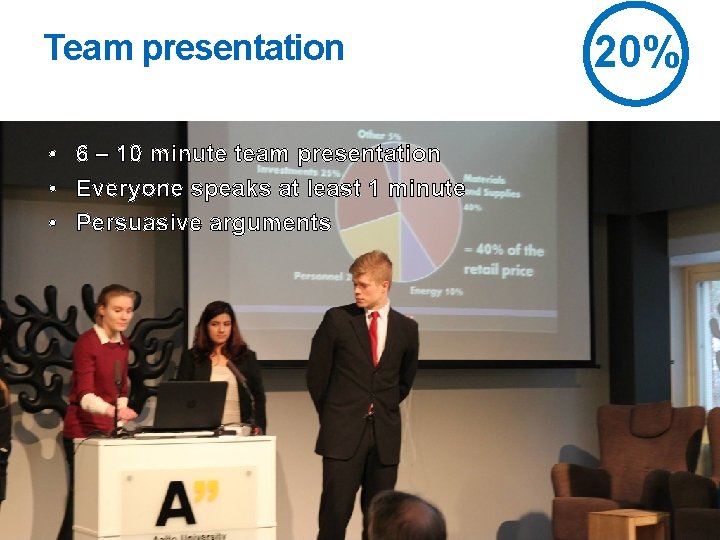 Team presentation • 6 – 10 minute team presentation • Everyone speaks at least Team presentation • 6 – 10 minute team presentation • Everyone speaks at least