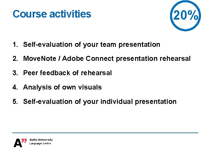 Course activities 20% 1. Self-evaluation of your team presentation 2. Move. Note / Adobe Course activities 20% 1. Self-evaluation of your team presentation 2. Move. Note / Adobe