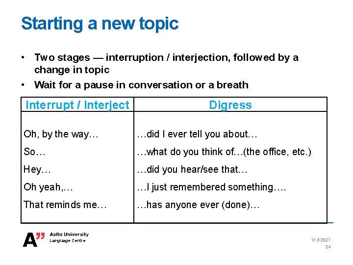 Starting a new topic • Two stages — interruption / interjection, followed by a Starting a new topic • Two stages — interruption / interjection, followed by a