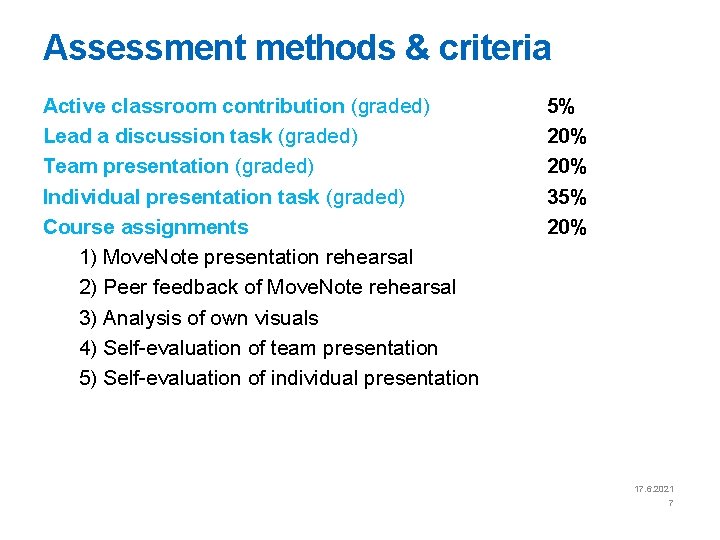 Assessment methods & criteria Active classroom contribution (graded) Lead a discussion task (graded) Team Assessment methods & criteria Active classroom contribution (graded) Lead a discussion task (graded) Team