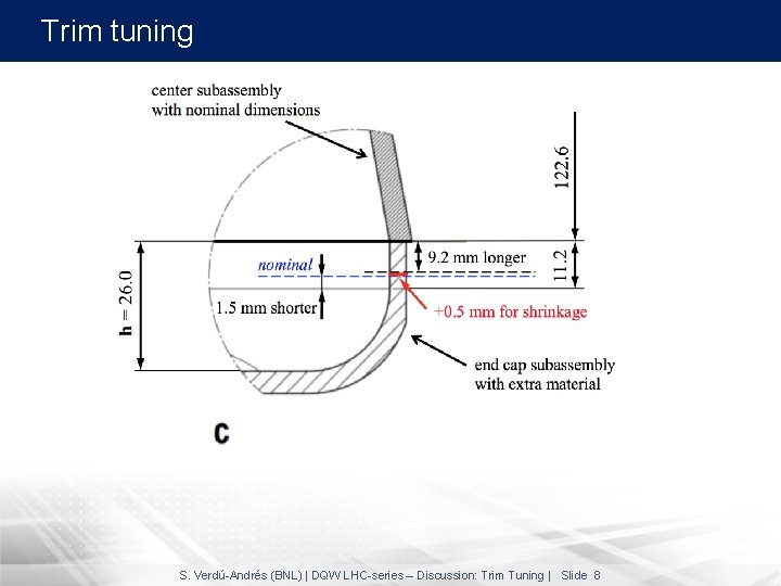 Trim tuning S. Verdú-Andrés (BNL) | DQW LHC-series – Discussion: Trim Tuning | Slide