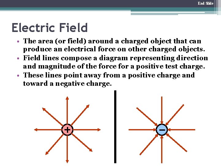 End Slide Electric Field • The area (or field) around a charged object that