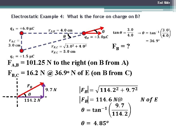 End Slide Electrostatic Example 4: What is the force on charge on B? FB