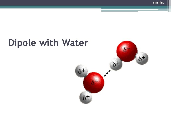End Slide Dipole with Water 
