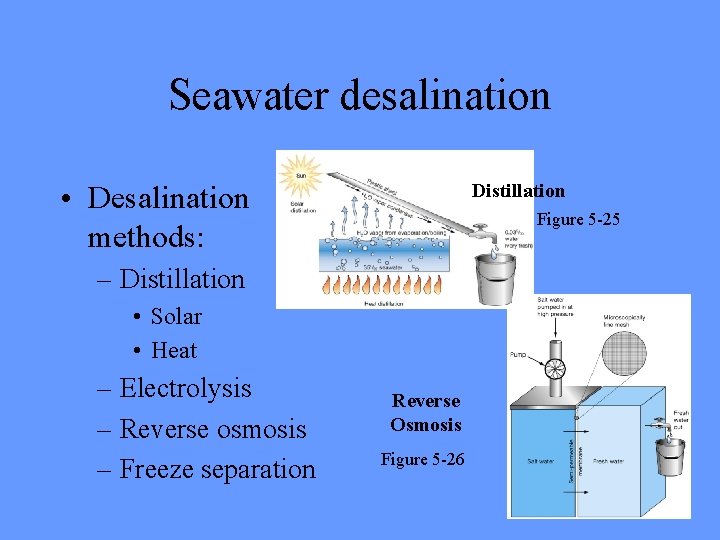 Seawater desalination Distillation • Desalination methods: Figure 5 -25 – Distillation • Solar •