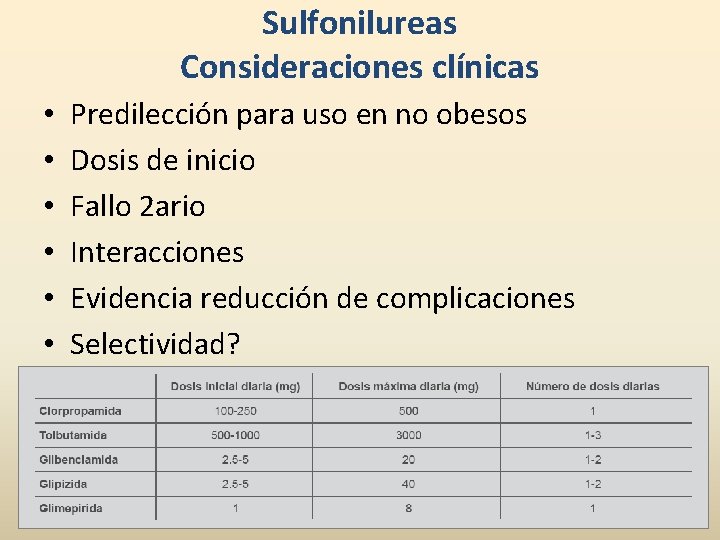 Sulfonilureas Consideraciones clínicas • • • Predilección para uso en no obesos Dosis de