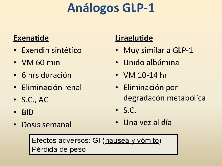 Análogos GLP-1 Exenatide • Exendin sintético • VM 60 min • 6 hrs duración