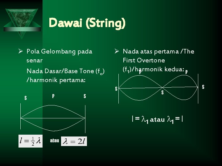 Dawai (String) Ø Pola Gelombang pada Ø Nada atas pertama /The senar Nada Dasar/Base