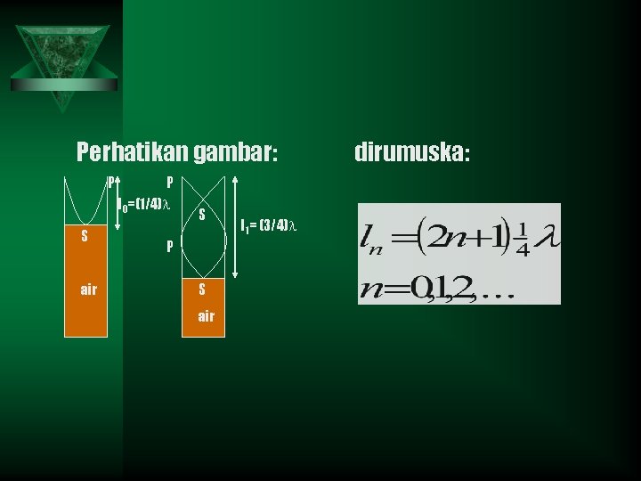 Perhatikan gambar: P S air P l 0=(1/4) S P S air l 1=