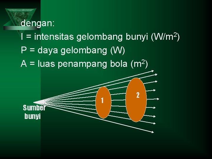 dengan: I = intensitas gelombang bunyi (W/m 2) P = daya gelombang (W) A