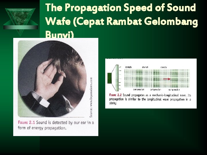 The Propagation Speed of Sound Wafe (Cepat Rambat Gelombang Bunyi) 