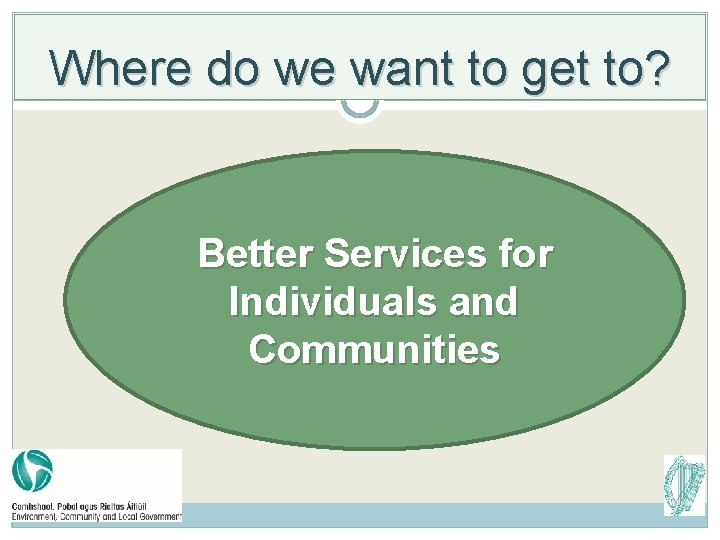Where do we want to get to? Better Services for Individuals and Communities Where do we want to get to? Better Services for Individuals and Communities