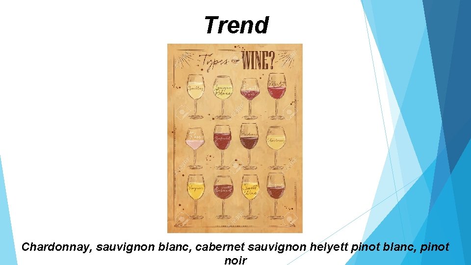 Trend Chardonnay, sauvignon blanc, cabernet sauvignon helyett pinot blanc, pinot noir 