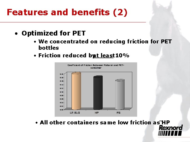 Features and benefits (2) • Optimized for PET • We concentrated on reducing friction