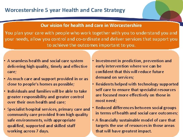 Worcestershire 5 year Health and Care Strategy Our vision for health and care in