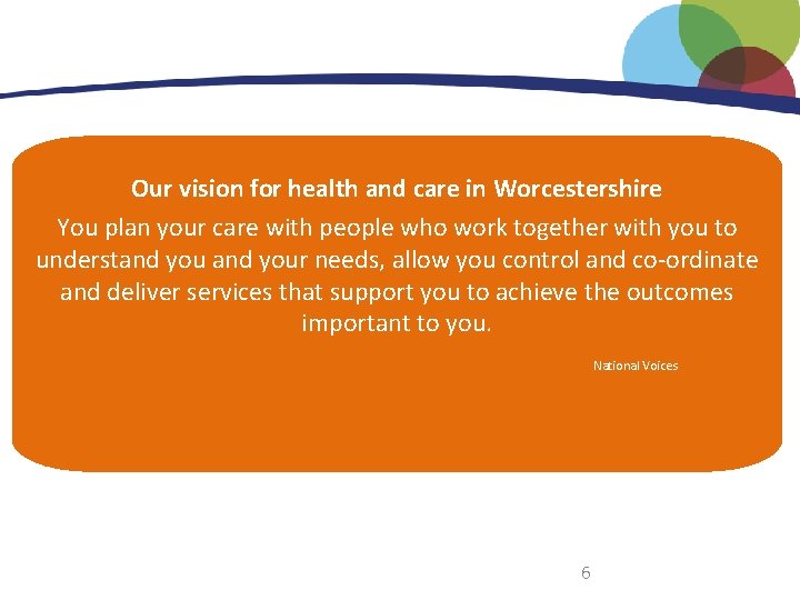 Our vision for health and care in Worcestershire You plan your care with people