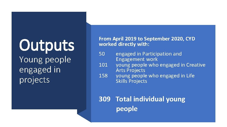 Outputs Young people engaged in projects From April 2019 to September 2020, CYD worked