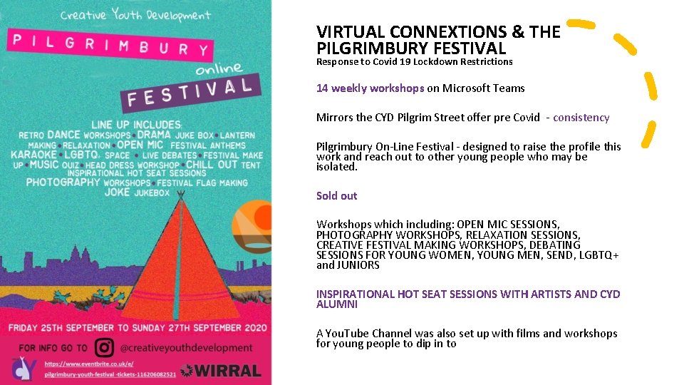 VIRTUAL CONNEXTIONS & THE PILGRIMBURY FESTIVAL Response to Covid 19 Lockdown Restrictions 14 weekly