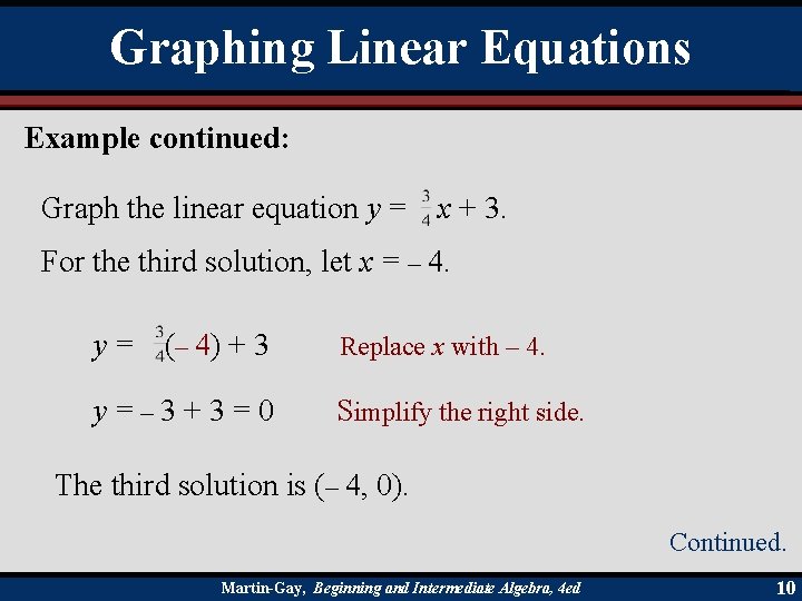 Graphing Linear Equations Example continued: Graph the linear equation y = x + 3.