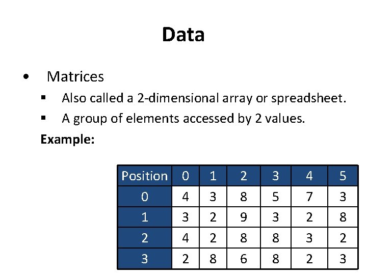 Data • Matrices § Also called a 2 -dimensional array or spreadsheet. § A