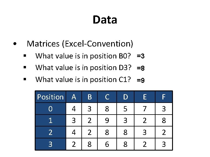 Data • Matrices (Excel-Convention) § § § What value is in position B 0?