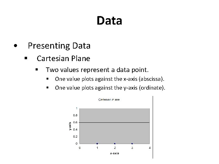 Data • Presenting Data § Cartesian Plane § Two values represent a data point.