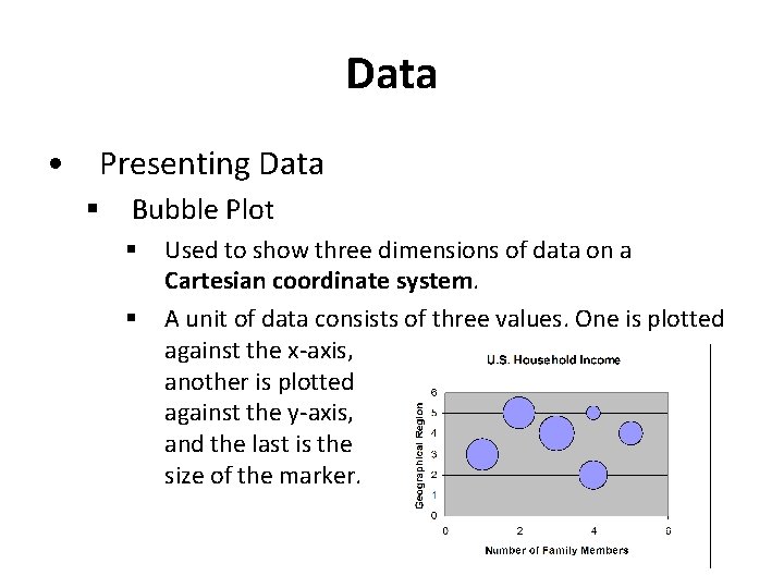 Data • Presenting Data § Bubble Plot § § Used to show three dimensions