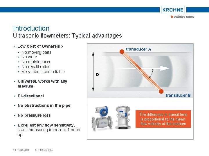 Introduction Ultrasonic flowmeters: Typical advantages • Low Cost of Ownership • No moving parts