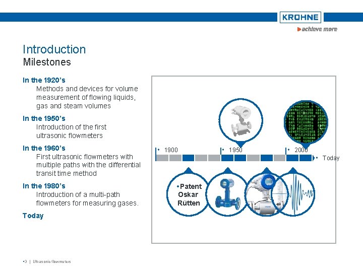 Introduction Milestones In the 1920’s Methods and devices for volume measurement of flowing liquids,