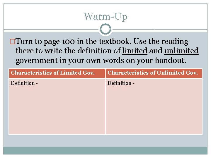 Warm-Up �Turn to page 100 in the textbook. Use the reading there to write