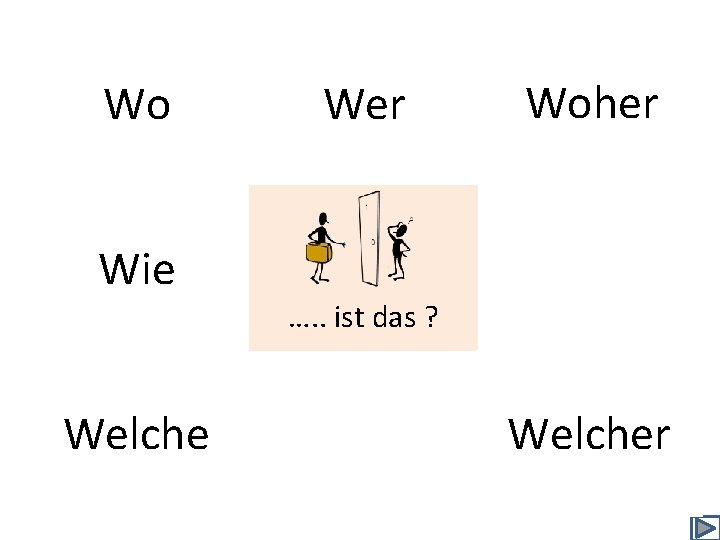 Wo Wie Welche Wer Woher …. . ist das ? Welcher 