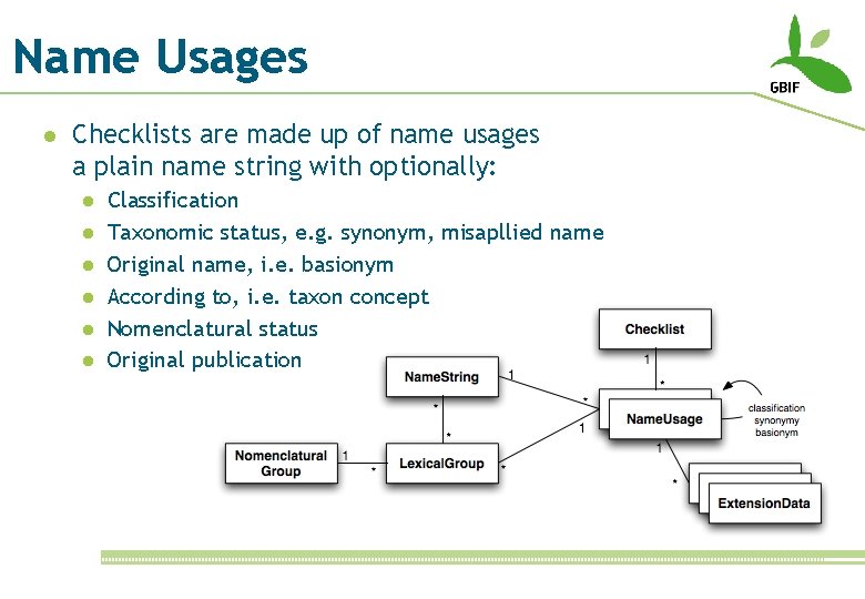 Name Usages l Checklists are made up of name usages a plain name string