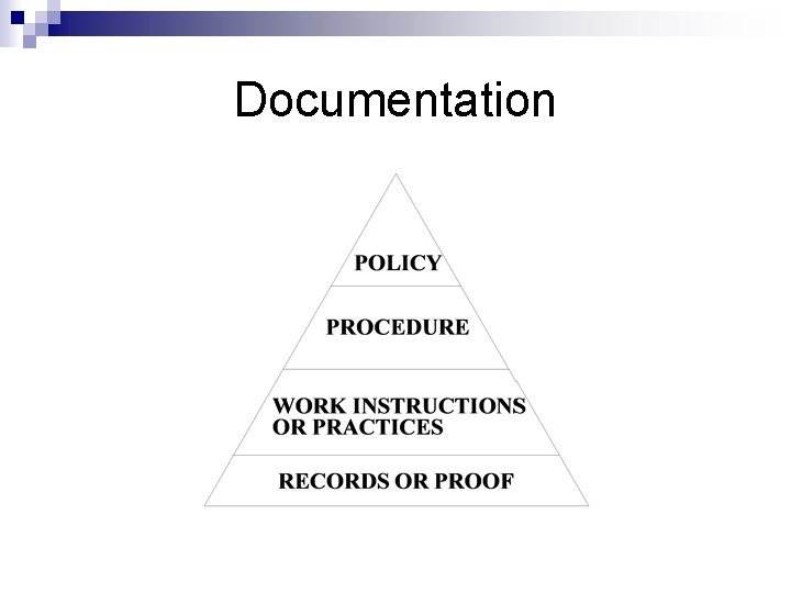 Documentation 