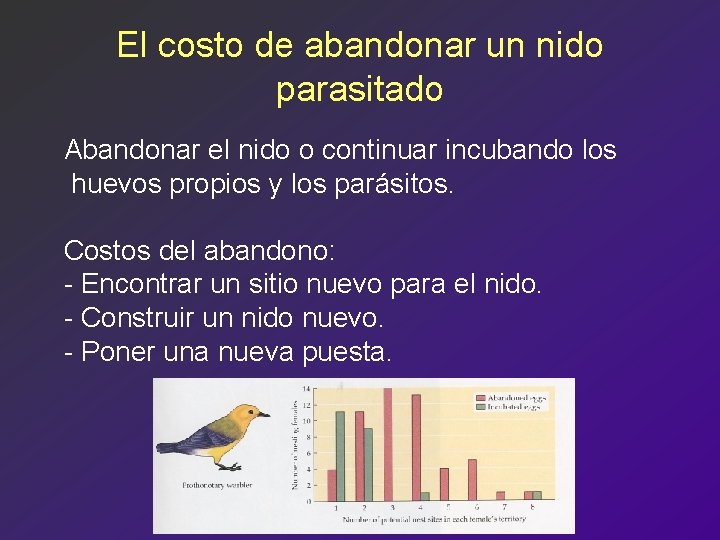 El costo de abandonar un nido parasitado Abandonar el nido o continuar incubando los