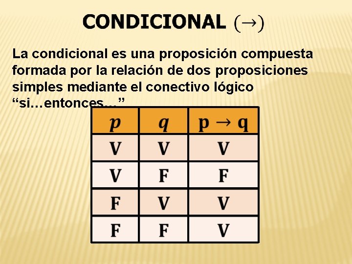 La condicional es una proposición compuesta formada por la relación de dos proposiciones simples