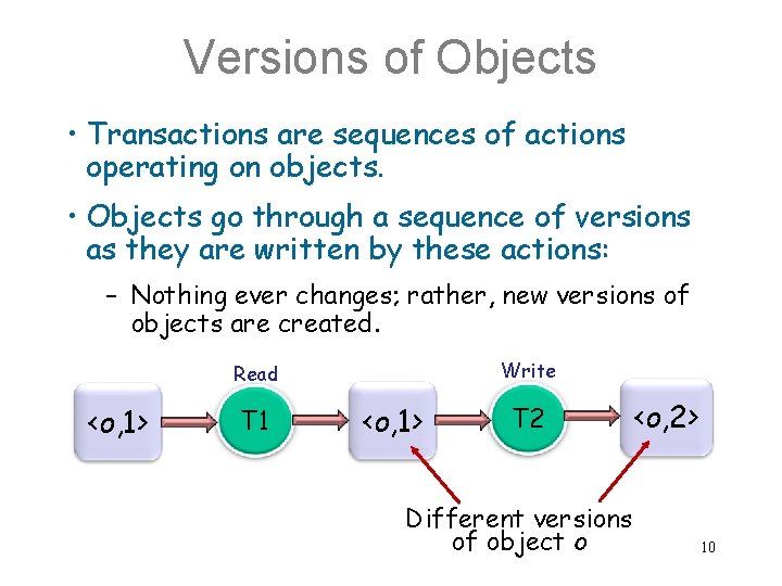 Versions of Objects • Transactions are sequences of actions operating on objects. • Objects