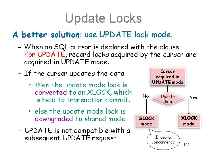 Update Locks A better solution: use UPDATE lock mode. – When an SQL cursor