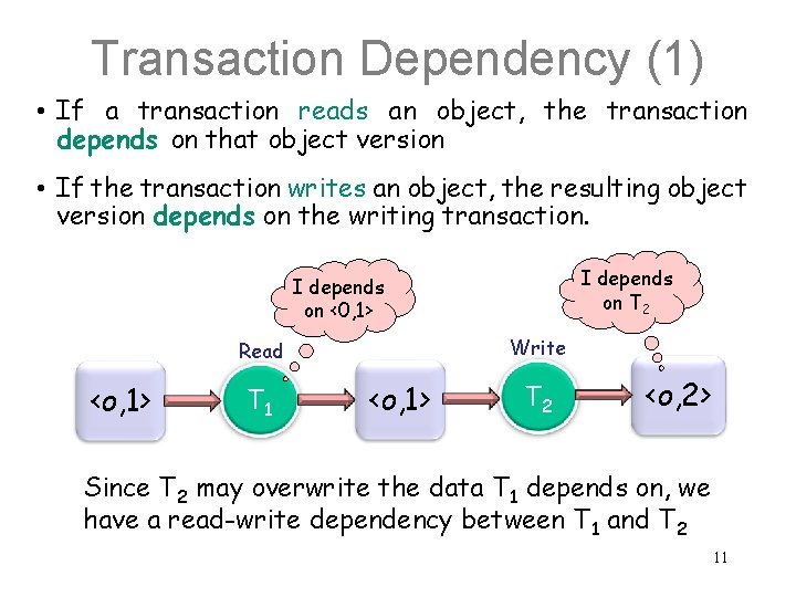 Transaction Dependency (1) • If a transaction reads an object, the transaction depends on