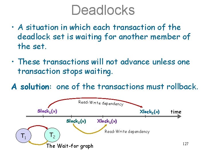 Deadlocks • A situation in which each transaction of the deadlock set is waiting