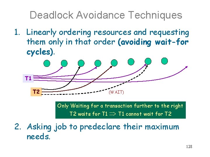 Deadlock Avoidance Techniques 1. Linearly ordering resources and requesting them only in that order