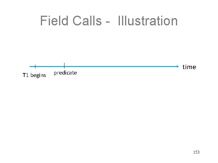 Field Calls - Illustration T 1 begins predicate time 153 