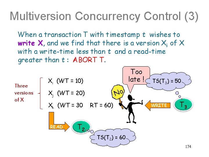 Multiversion Concurrency Control (3) When a transaction T with timestamp t wishes to write