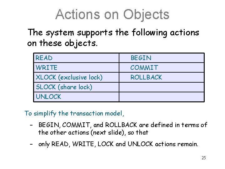 Actions on Objects The system supports the following actions on these objects. READ BEGIN