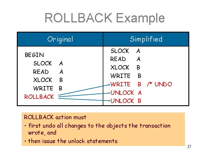 ROLLBACK Example Original BEGIN SLOCK READ XLOCK WRITE ROLLBACK A A B B Simplified