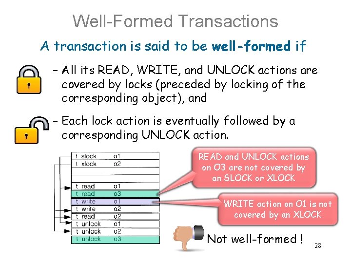 Well-Formed Transactions A transaction is said to be well-formed if – All its READ,