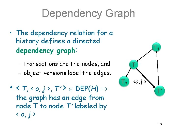 Dependency Graph • The dependency relation for a history defines a directed dependency graph: