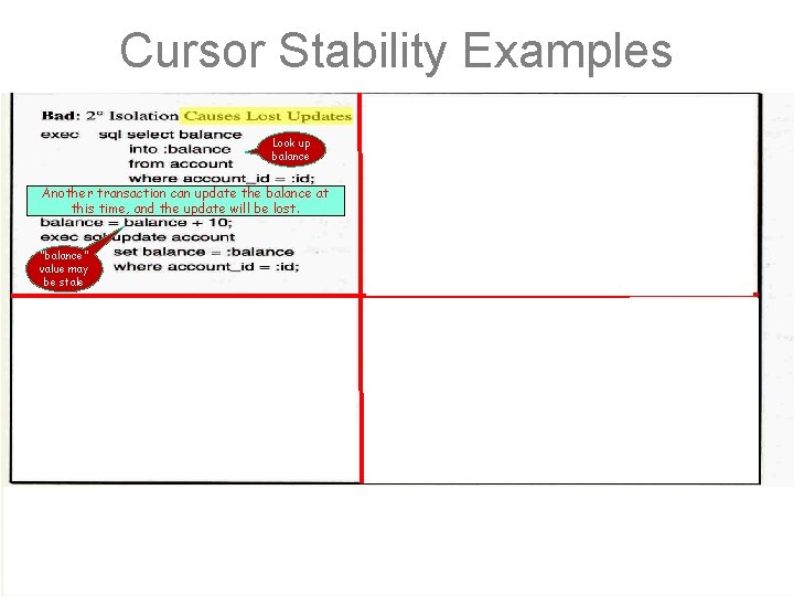 Cursor Stability Examples Look up balance Another transaction can update the balance at this