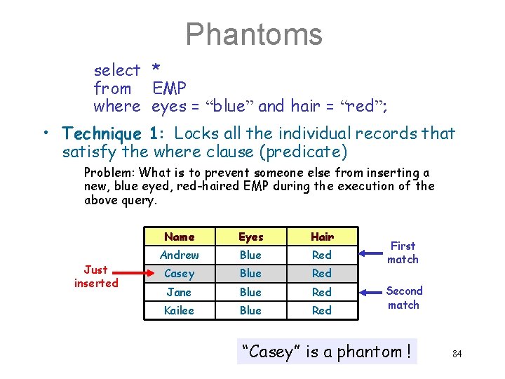 Phantoms select * from EMP where eyes = “blue” and hair = “red”; •