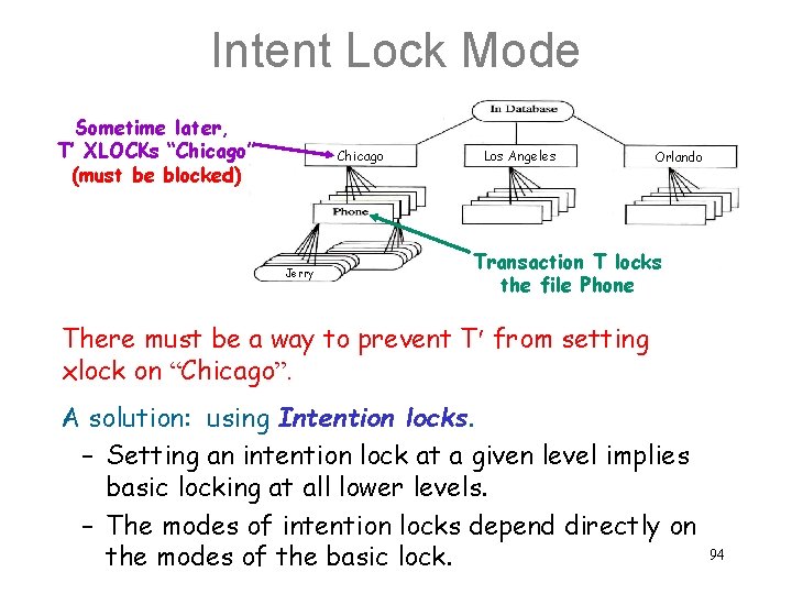 Intent Lock Mode Sometime later, T’ XLOCKs “Chicago” (must be blocked) Chicago Jerry Los